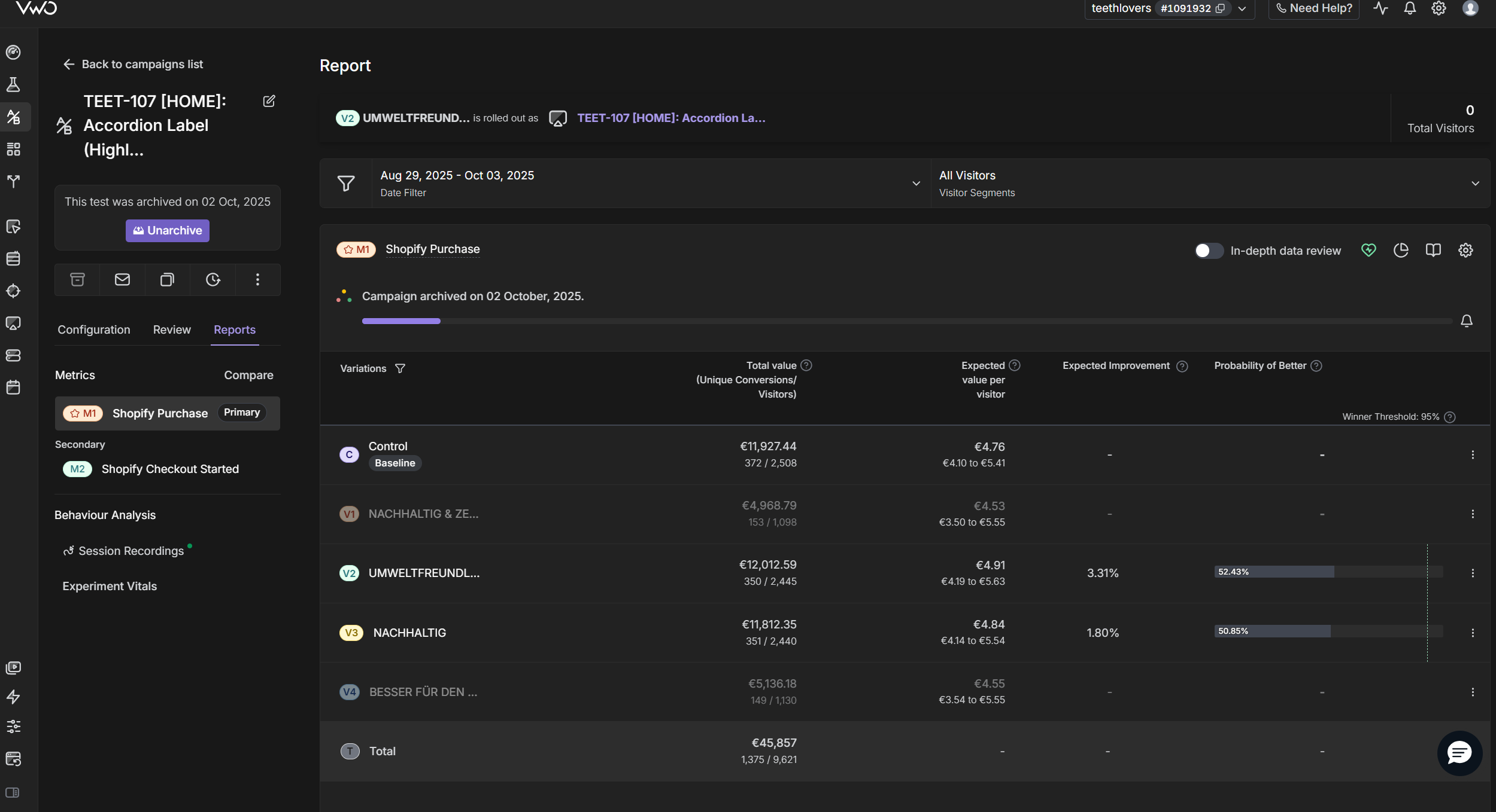 TEET-107 Test Results